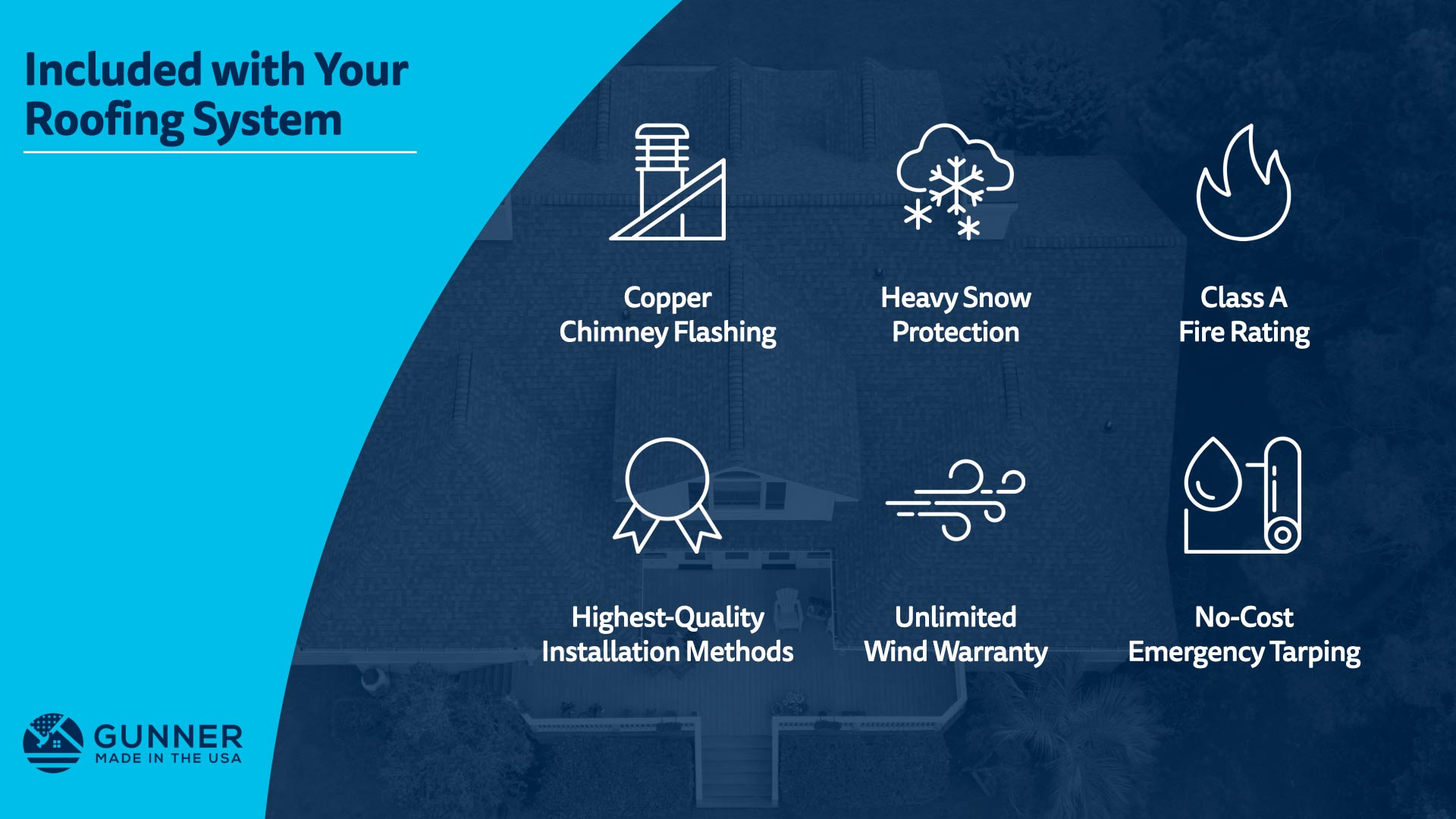 Roofing system infographic